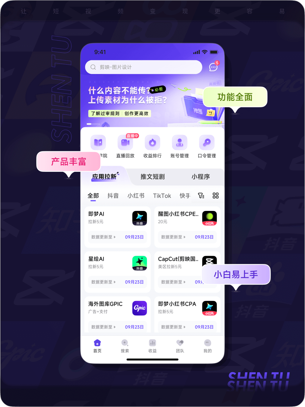 神图